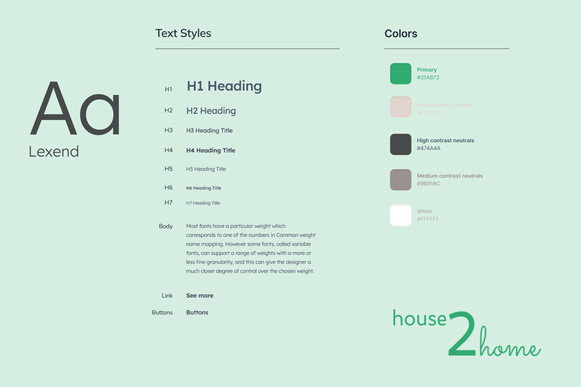 Illustration of the style guide.